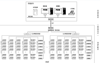 河南能源年產6萬噸聚四氫呋喃項目（三期、四期）